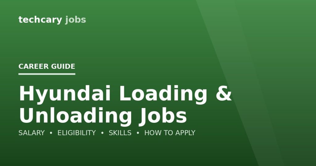 Hyundai Loading & Unloading Jobs in India 2026
