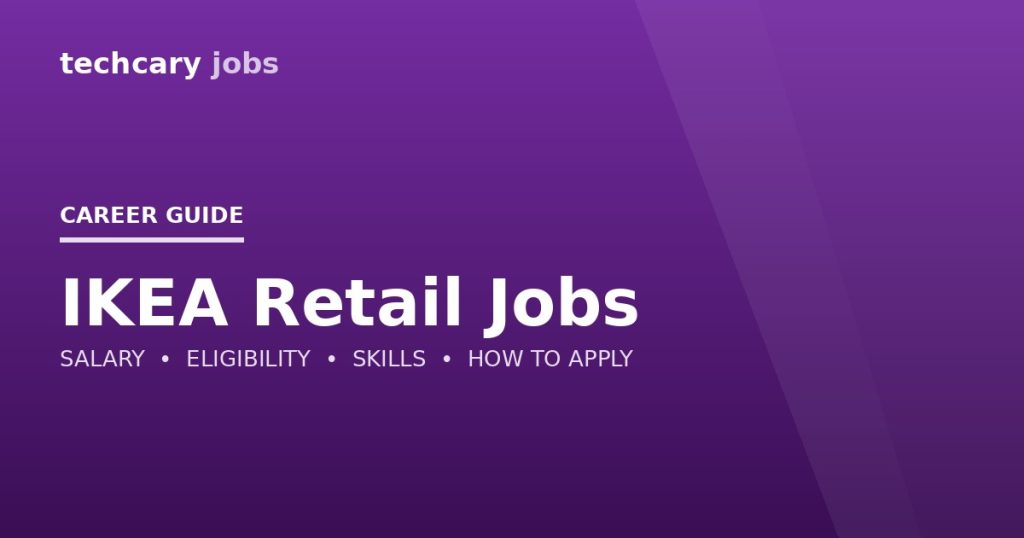 IKEA Retail Jobs in India 2026