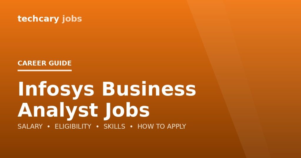 Infosys Business Analyst Jobs in India 2026 Infosys Business Analyst Jobs in India 2026