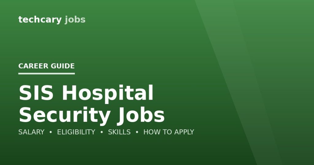 SIS Hospital Security Jobs in India 2026