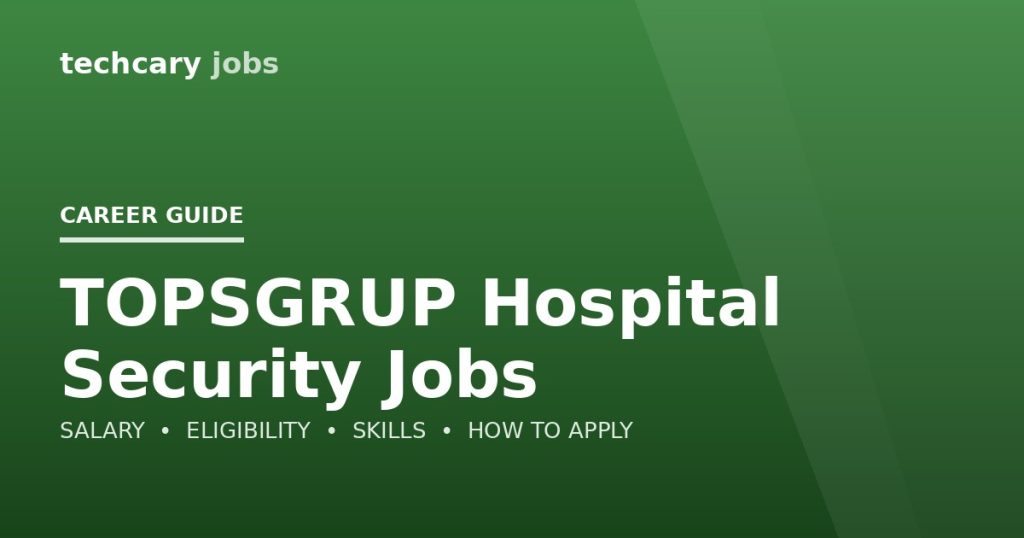 TOPSGRUP Hospital Security Jobs in India 2026